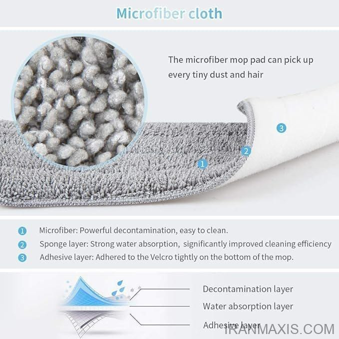 تی زمین شوی مدل Healthy Spray Mop مخزن دار